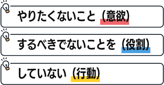 やりたくないこと（意欲）するべきでないことを（役割）していない（行動）